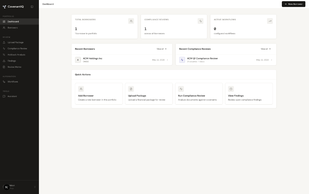 CovenantIQ Agentic AI platform dashboard showing compliance review stats and borrower risk status